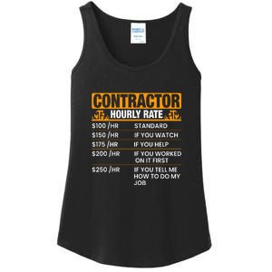 Contractor Hourly Rate Labor Day Gift Ladies Essential Tank