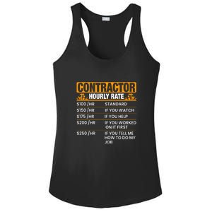 Contractor Hourly Rate Labor Day Gift Ladies PosiCharge Competitor Racerback Tank