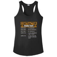 Contractor Hourly Rate Labor Day Gift Ladies PosiCharge Competitor Racerback Tank