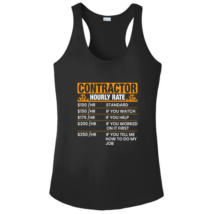 Contractor Hourly Rate Labor Day Gift Ladies PosiCharge Competitor Racerback Tank