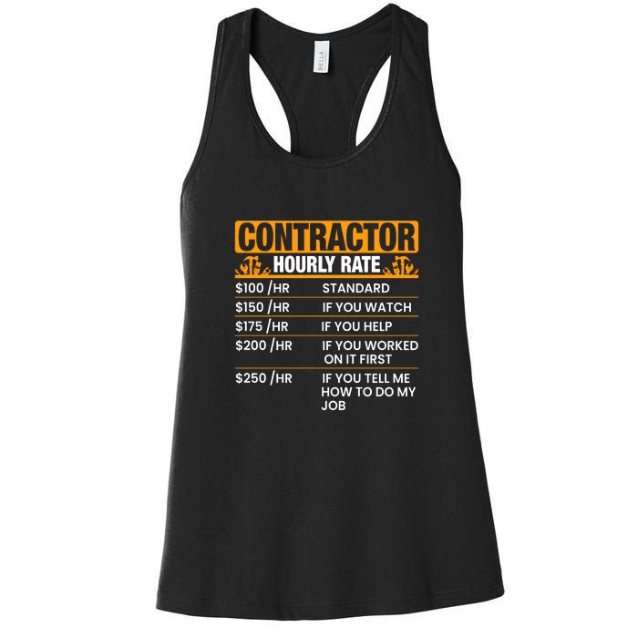 Contractor Hourly Rate Labor Day Gift Women's Racerback Tank