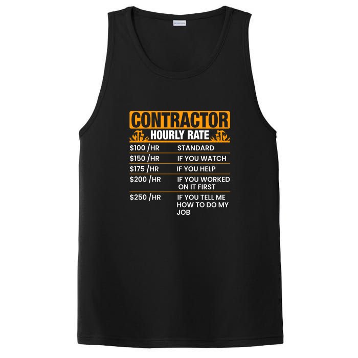 Contractor Hourly Rate Labor Day Gift PosiCharge Competitor Tank