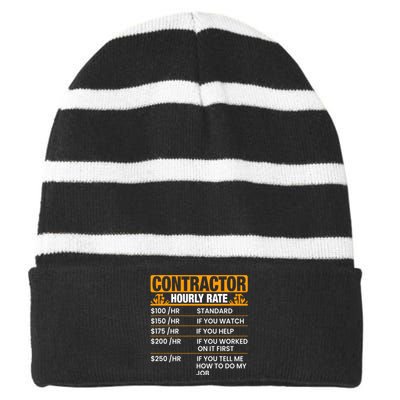 Contractor Hourly Rate Labor Day Gift Striped Beanie with Solid Band