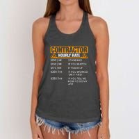 Contractor Hourly Rate Labor Day Gift Women's Knotted Racerback Tank