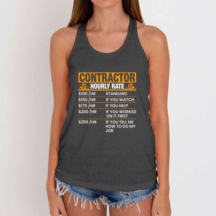 Contractor Hourly Rate Labor Day Gift Women's Knotted Racerback Tank