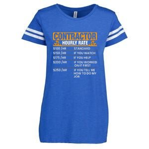 Contractor Hourly Rate Labor Day Gift Enza Ladies Jersey Football T-Shirt