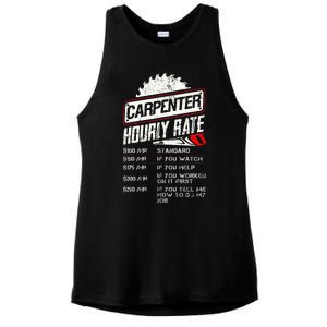 Carpenter Hourly Rate Funny Woodworking Gift for Carpenters Ladies PosiCharge Tri-Blend Wicking Tank