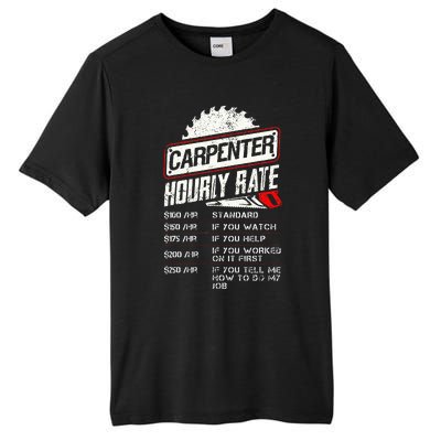 Carpenter Hourly Rate Funny Woodworking Gift for Carpenters Tall Fusion ChromaSoft Performance T-Shirt