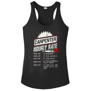 Carpenter Hourly Rate Funny Woodworking Gift for Carpenters Ladies PosiCharge Competitor Racerback Tank