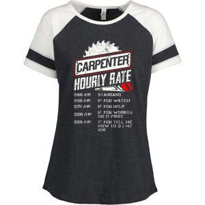 Carpenter Hourly Rate Funny Woodworking Gift for Carpenters Enza Ladies Jersey Colorblock Tee