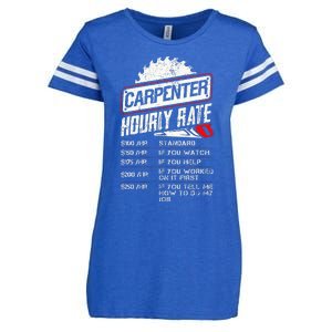 Carpenter Hourly Rate Funny Woodworking Gift for Carpenters Enza Ladies Jersey Football T-Shirt