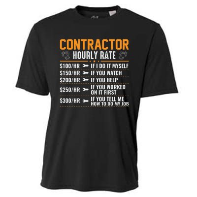 Contractor Hourly Rate Labor Day Graphic Cooling Performance Crew T-Shirt