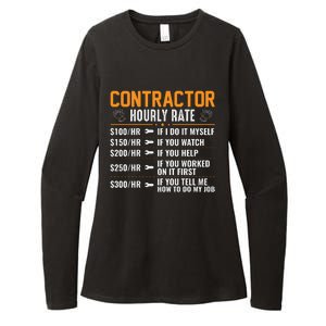 Contractor Hourly Rate Labor Day Graphic Womens CVC Long Sleeve Shirt