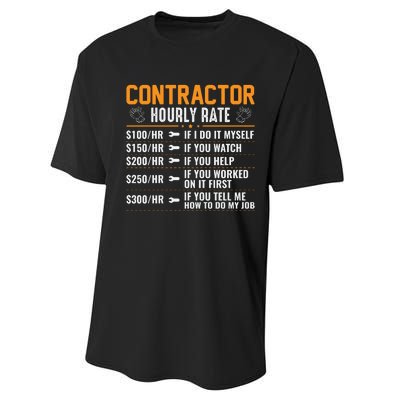 Contractor Hourly Rate Labor Day Graphic Performance Sprint T-Shirt