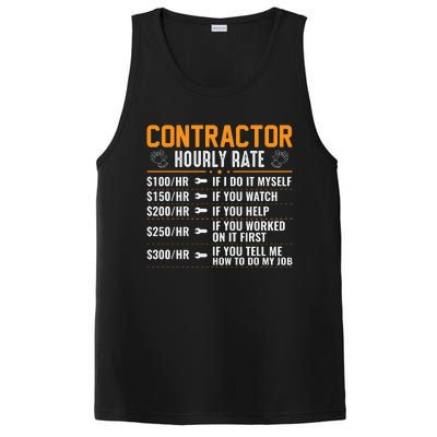 Contractor Hourly Rate Labor Day Graphic PosiCharge Competitor Tank