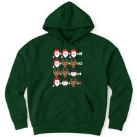Christmas Math Quiz Hoodie