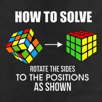 Cubing How To Solve Puzzle Cube Player Cuber Trucker Hat