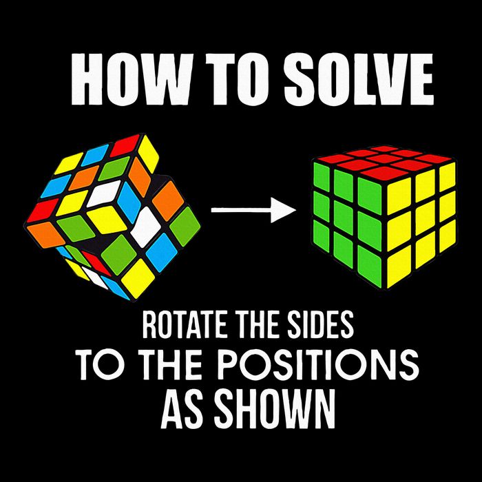 Cubing How To Solve Puzzle Cube Player Cuber Wool Snapback Cap