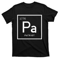 Carl Higbie Wearing 1776 Pa Patriot T-Shirt