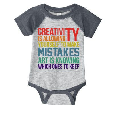 Creativity Is Allowing Yourself To Make Mistakes Art Is Knowing Which Ones Infant Baby Jersey Bodysuit