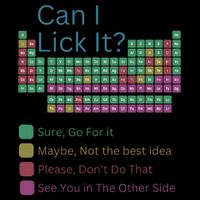 Can I Lick It Funny Periodic Table Of Elements Mousepad
