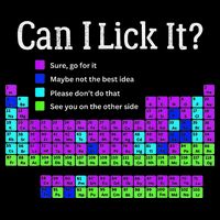 Can I Lick It Periodic Table Teacher Student 16 in Basic Backpack