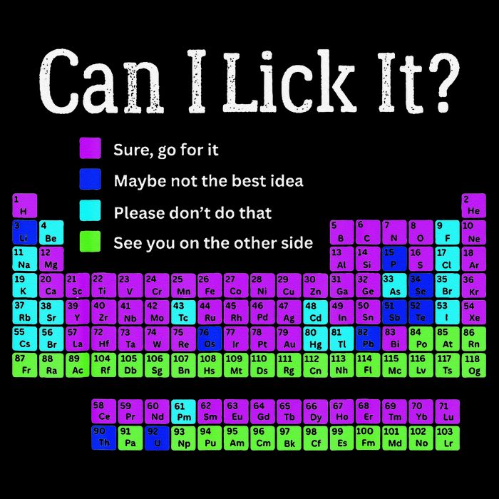 Can I Lick It Periodic Table Teacher Student 16 in Basic Backpack