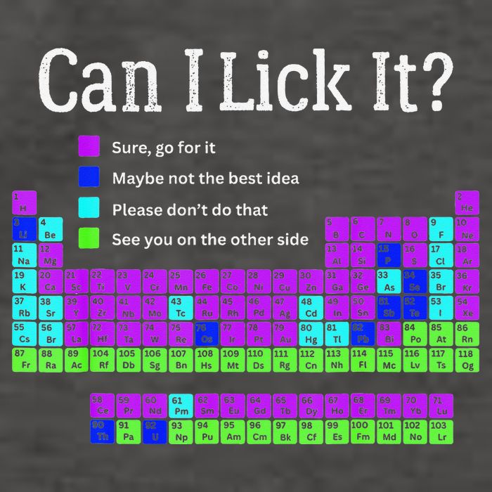 Can I Lick It Periodic Table Teacher Student Vector Backpack
