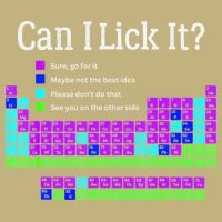 Can I Lick It Periodic Table Teacher Student Cooling Performance Crew T-Shirt