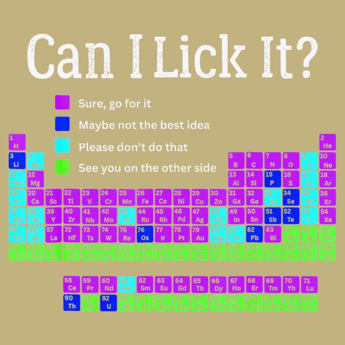 Can I Lick It Periodic Table Teacher Student Cooling Performance Crew T-Shirt