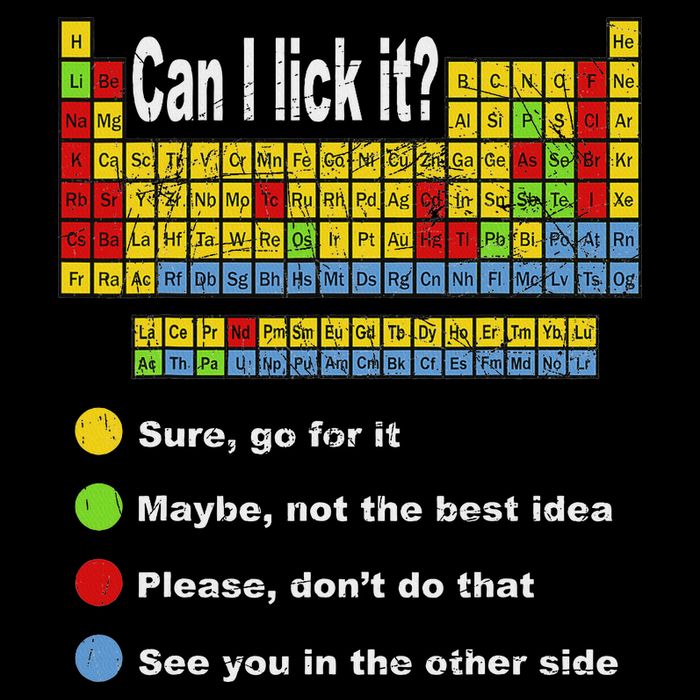 Can I Lick It Periodic Table Teacher Student Vintage Sweatshirt