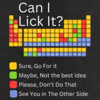 Can I Lick It Funny 100 Days Of School Periodic Table Microfiber Hand Towel