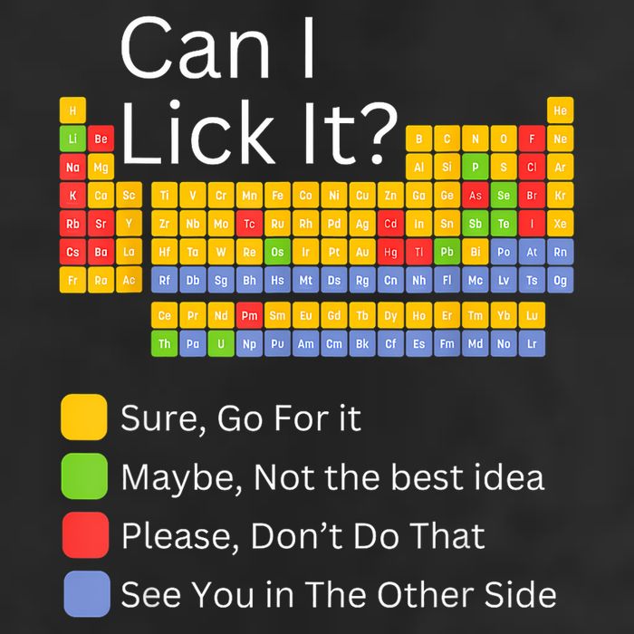 Can I Lick It Funny 100 Days Of School Periodic Table Microfiber Hand Towel