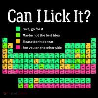 Can I Lick It Periodic Table Teacher Backpack