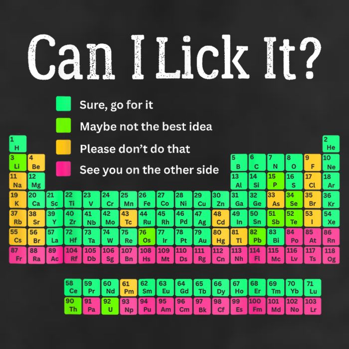 Can I Lick It Periodic Table Teacher Large Microfiber Waffle Golf Towel
