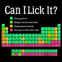 Can I Lick It Periodic Table Teacher Zip Tote Bag