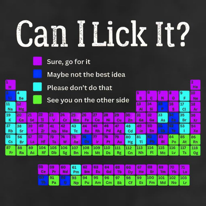 Can I Lick It Periodic Table Teacher Student Cool Comfort Performance Bucket Hat