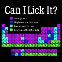 Can I Lick It Periodic Table Teacher Student T-Shirt