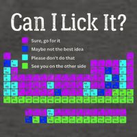 Can I Lick It Periodic Table Teacher Student Vector Backpack