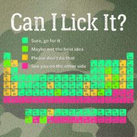 Can I Lick It Periodic Table Teacher Student  Legacy Tie Dye Trucker Hat