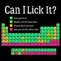 Can I Lick It Periodic Table Teacher Student  16 in Basic Backpack