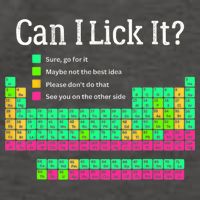 Can I Lick It Periodic Table Teacher Student  Vector Backpack