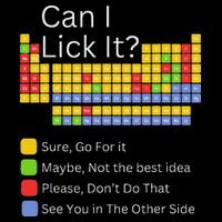 Can I Lick It Funny 100 Days Of School Periodic Table Impact Tech Backpack