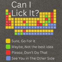 Can I Lick It Funny 100 Days Of School Periodic Table Cotton Canvas Backpack