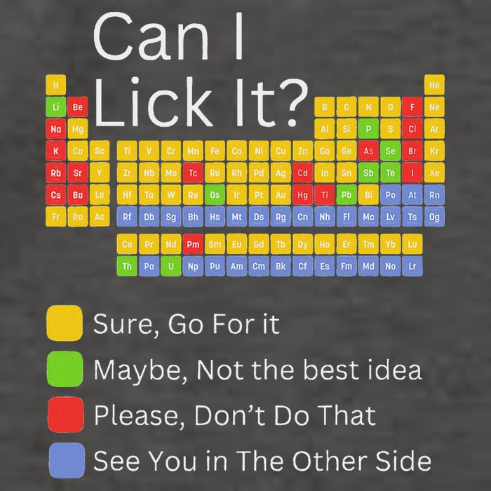 Can I Lick It Funny 100 Days Of School Periodic Table Vector Backpack