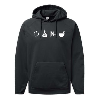 Change Into Medicine Performance Fleece Hoodie