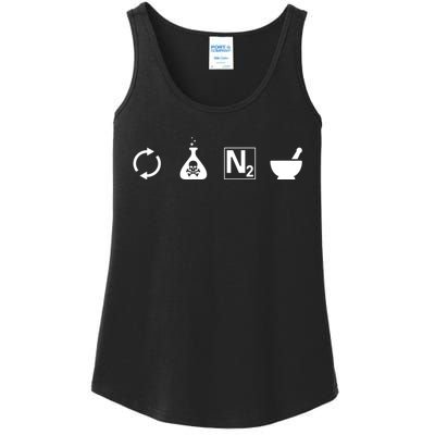 Change Into Medicine Ladies Essential Tank