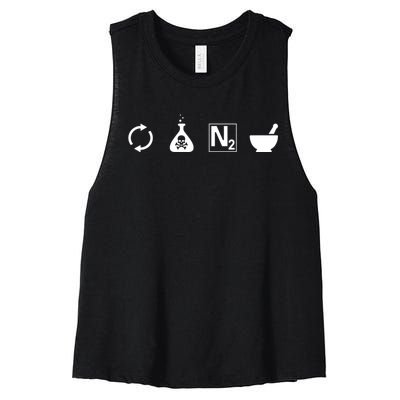 Change Into Medicine Women's Racerback Cropped Tank