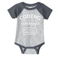 Coding Is My Superpower Coder Code Software Programmer Infant Baby Jersey Bodysuit