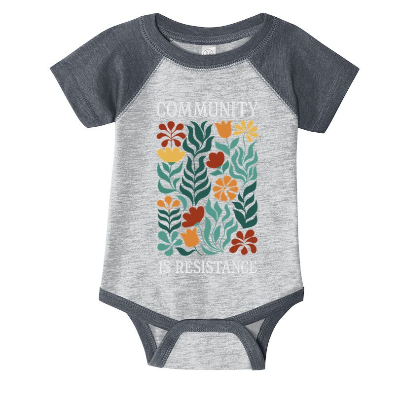 Community Is Resistance Infant Baby Jersey Bodysuit